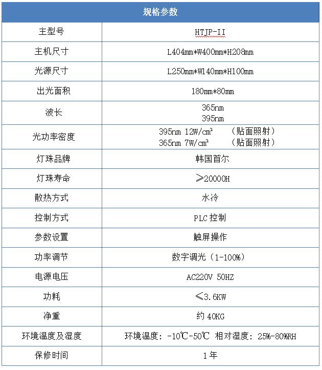 180*80mm UVLED印刷光源產品規(guī)格